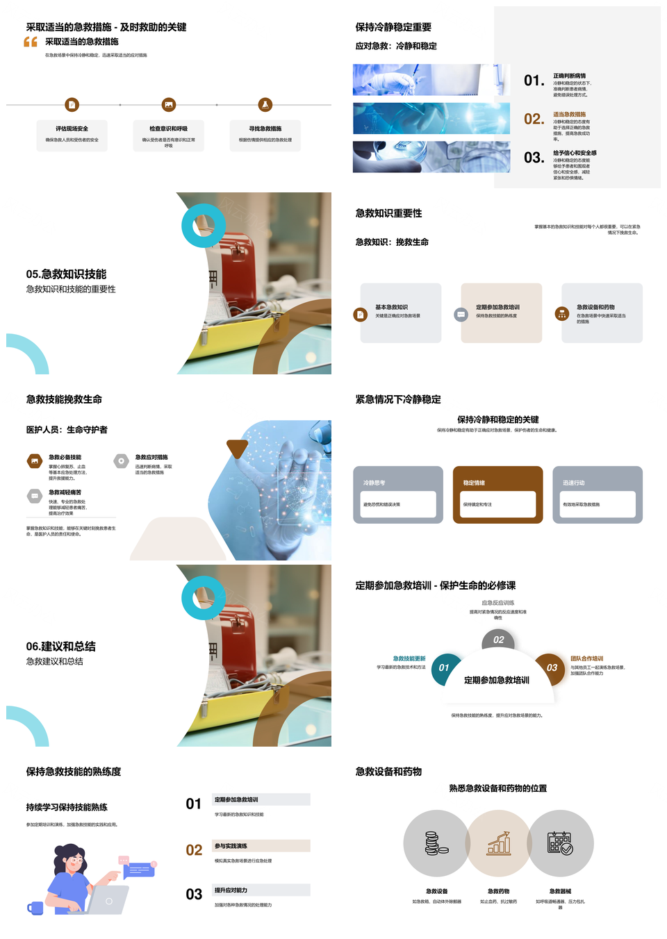 医院员工急救培训心肺复苏设备药物使用PPT模板