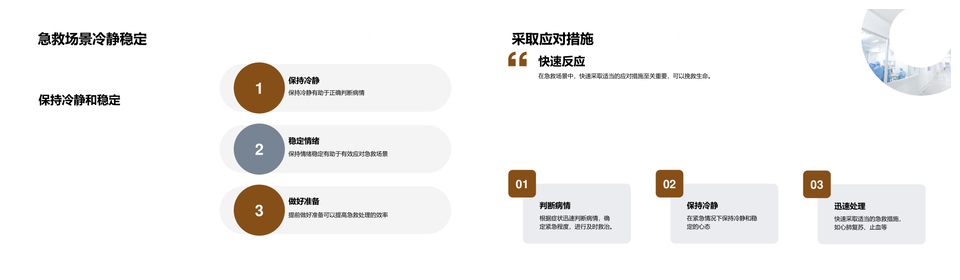 医院员工急救培训心肺复苏设备药物使用PPT模板