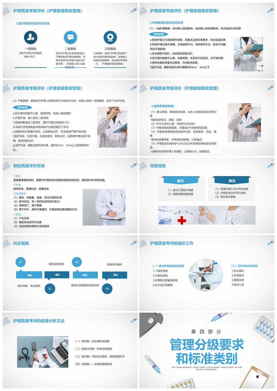 蓝色简约护理质量管理动态PPT医院宣传模板