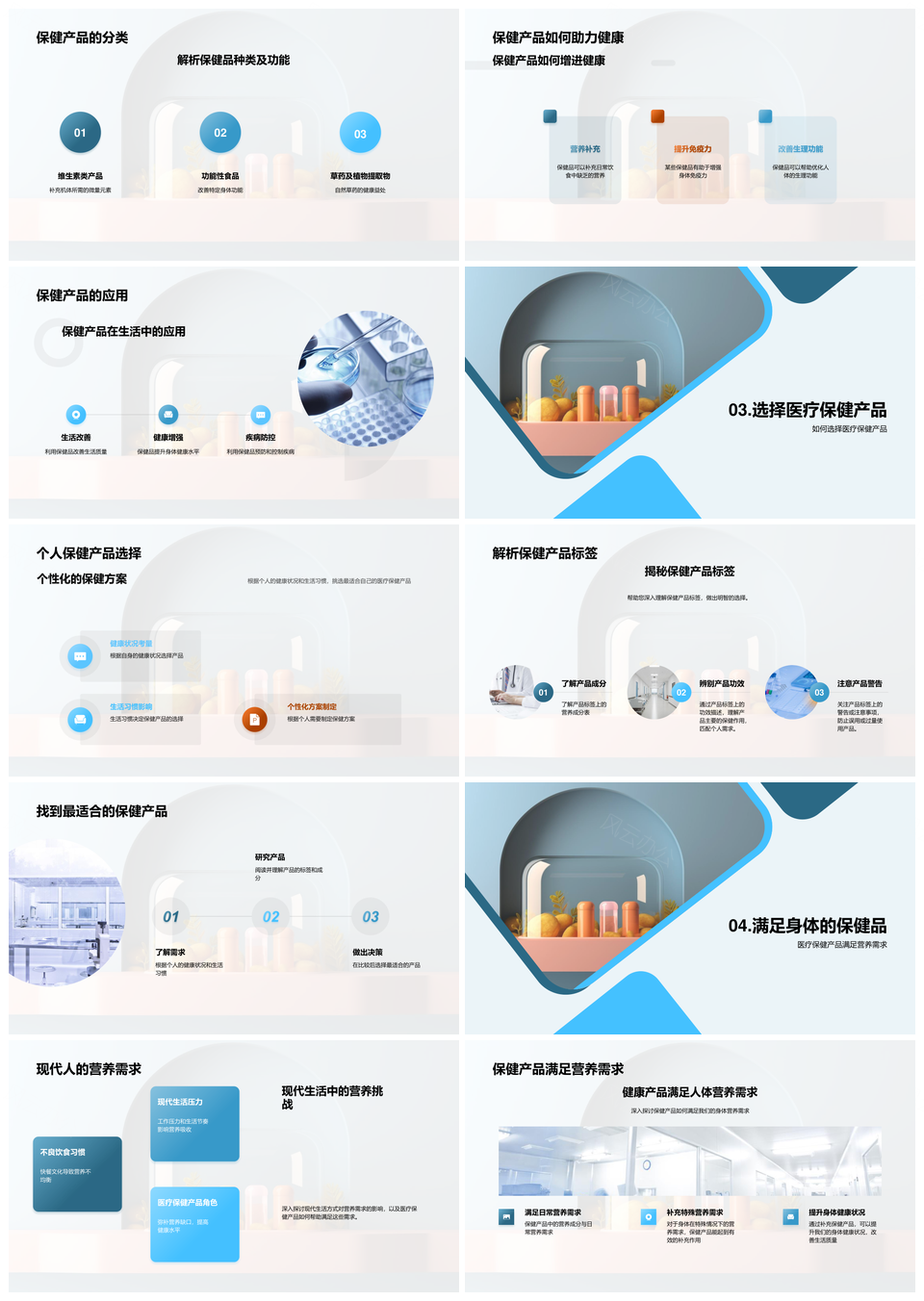 医保健康科学选保健品医疗策划PPT模板