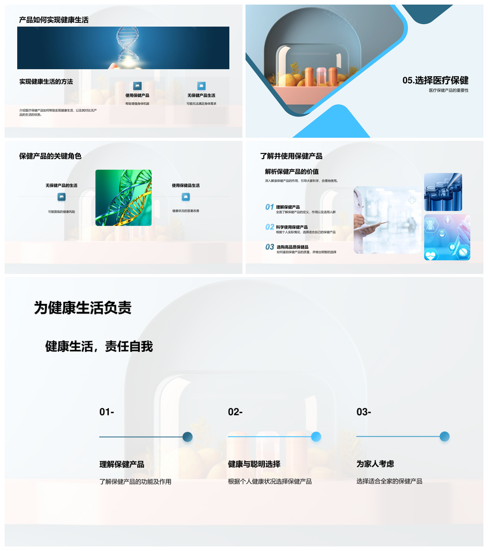医保健康科学选保健品医疗策划PPT模板