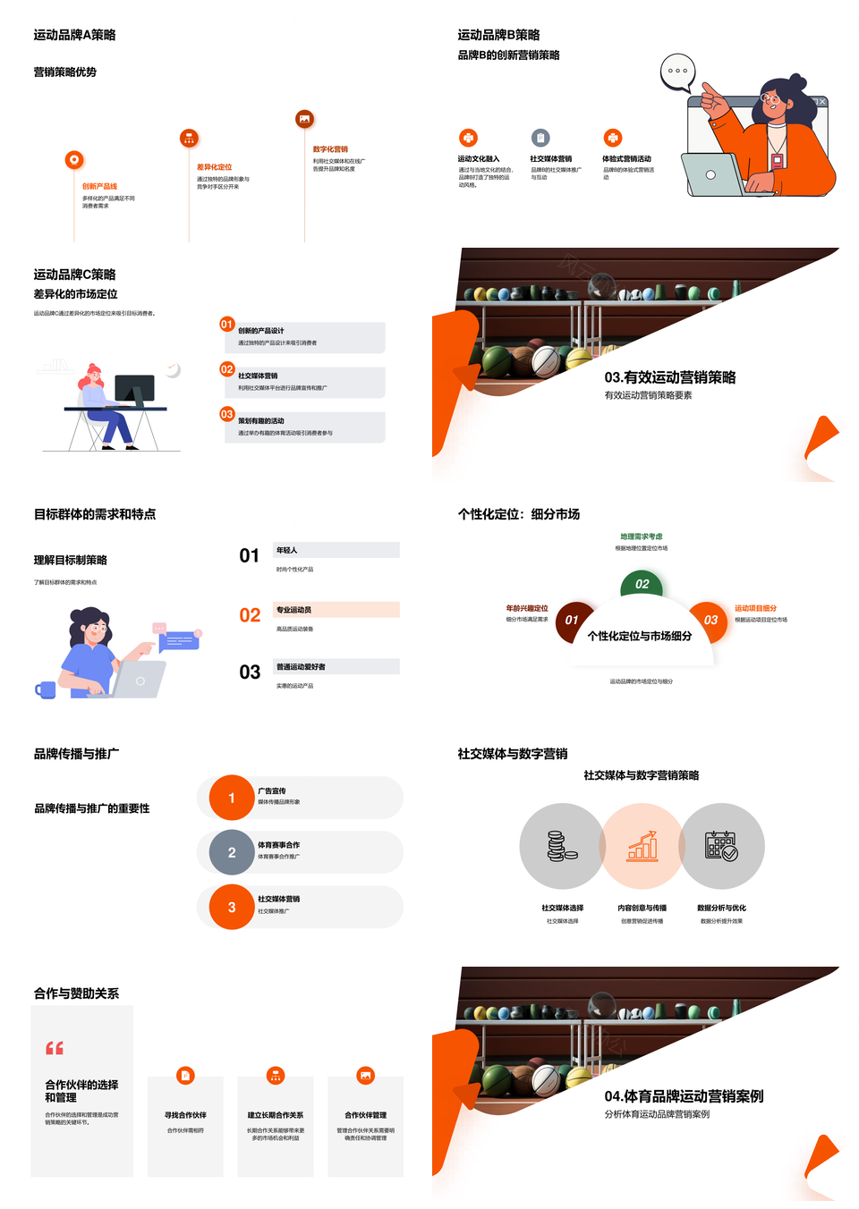 运动品牌营销策略市场趋势案例分析PPT模板