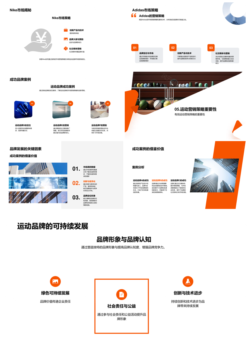 运动品牌营销策略市场趋势案例分析PPT模板