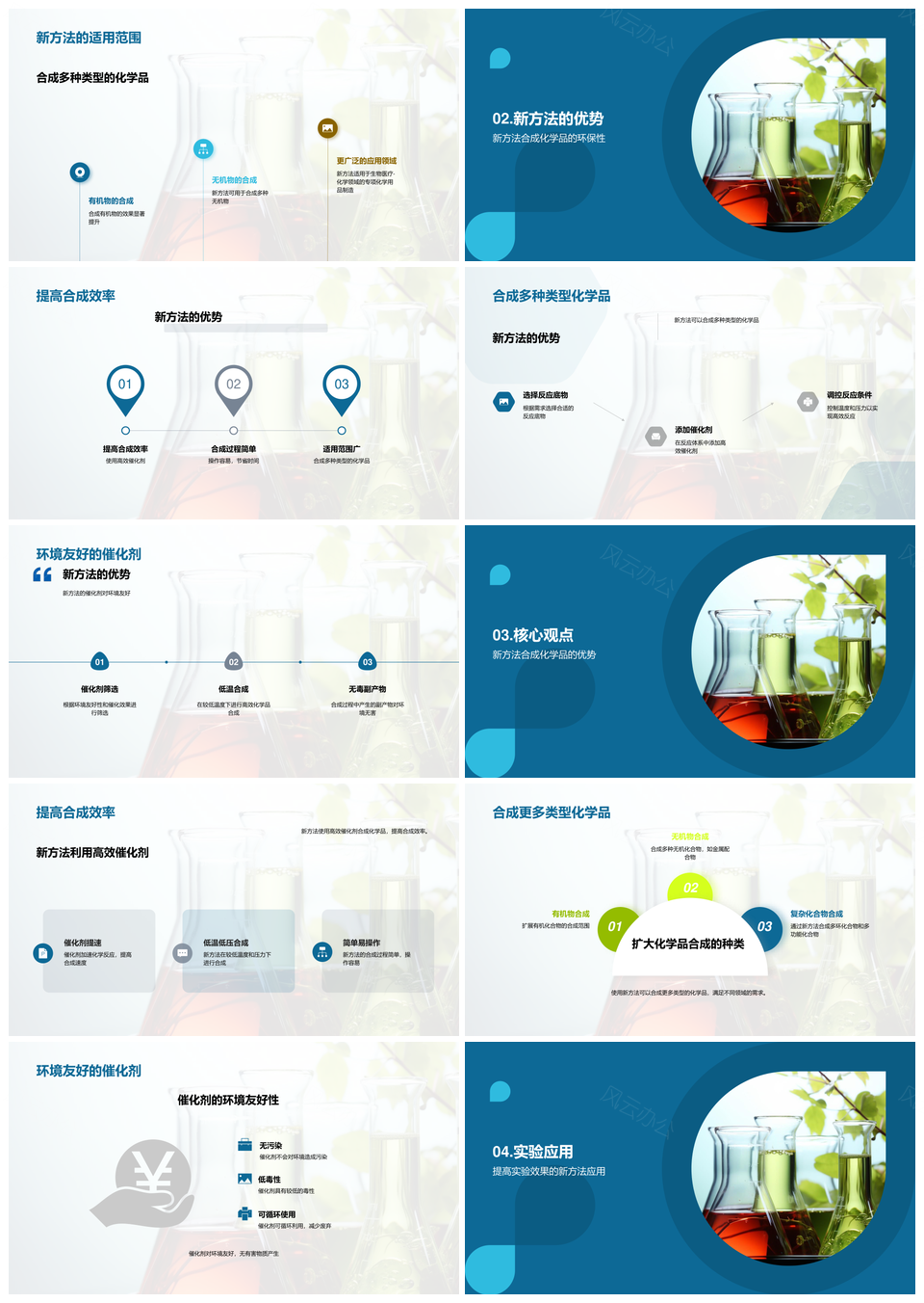 化学工程高效合成新法生物医疗应用PPT模板