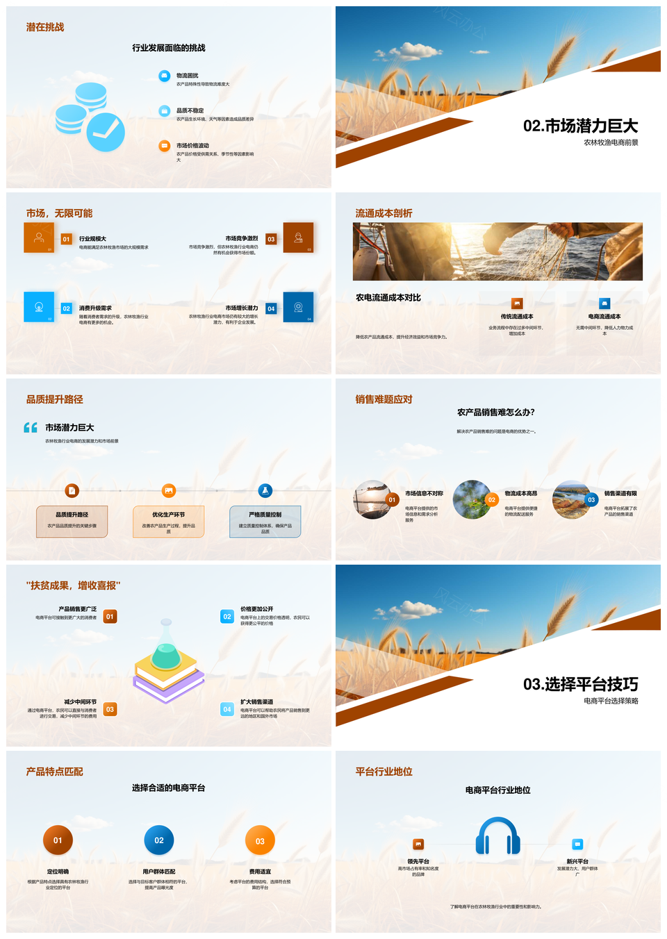 农业电商破局农林牧渔品质增收PPT模板