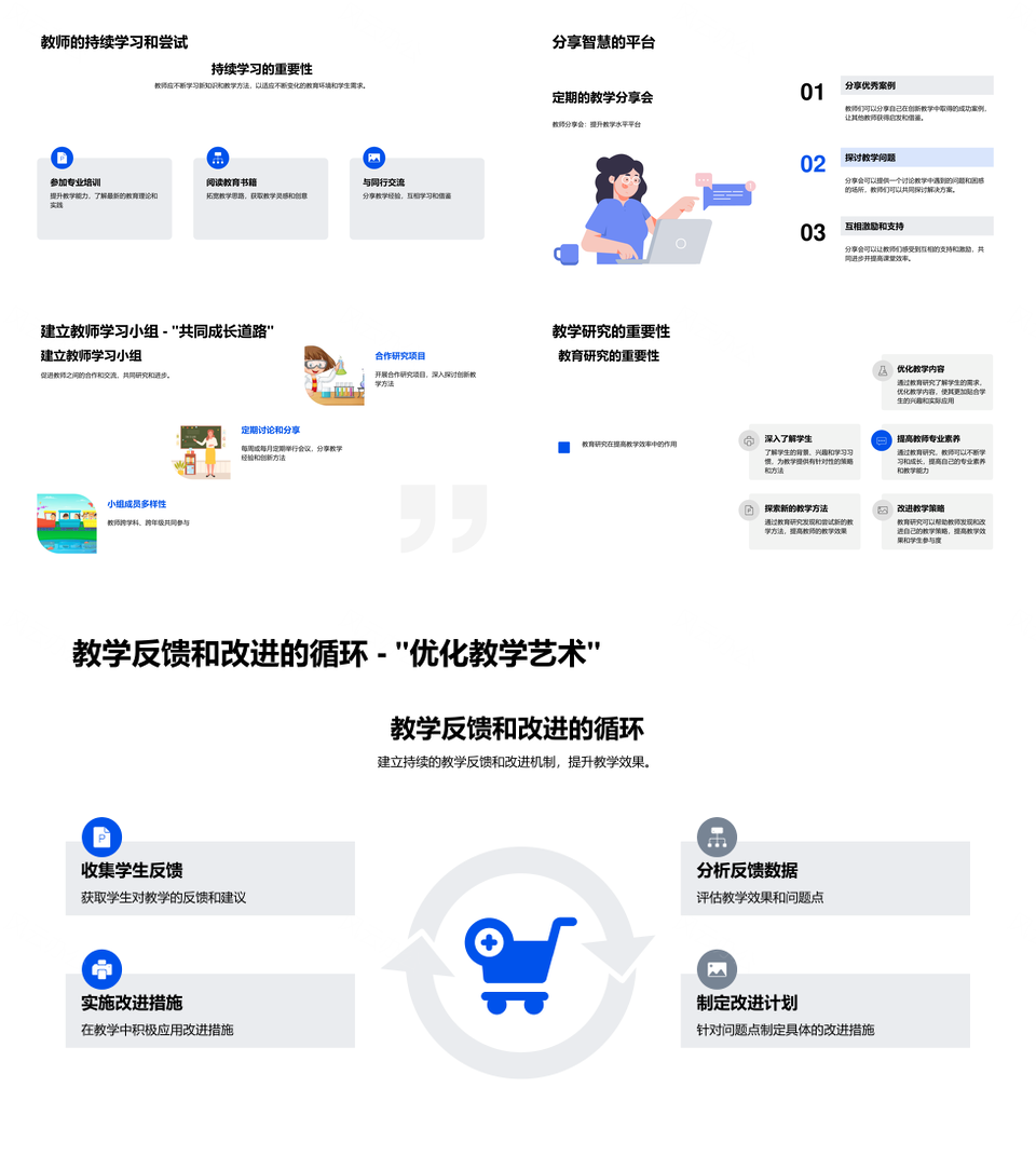 现代教学法创新高效创意激趣系统目标明确习惯PPT模板