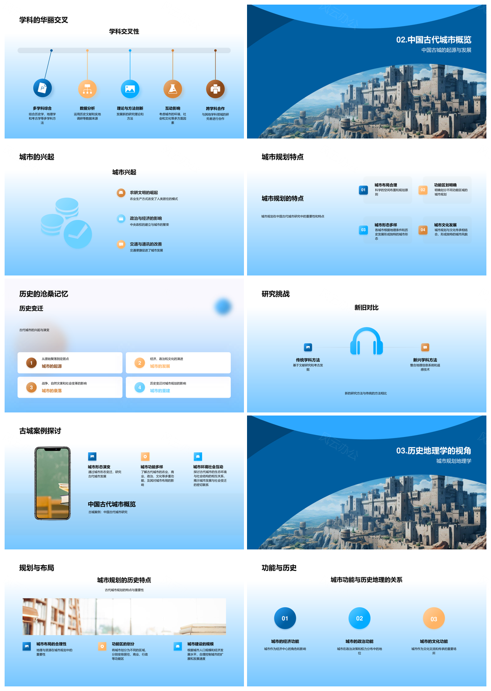 中国古代城市历史地理与规划功能交叉研究PPT模板