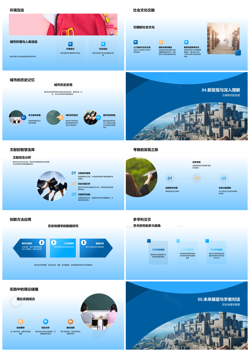 中国古代城市历史地理与规划功能交叉研究PPT模板