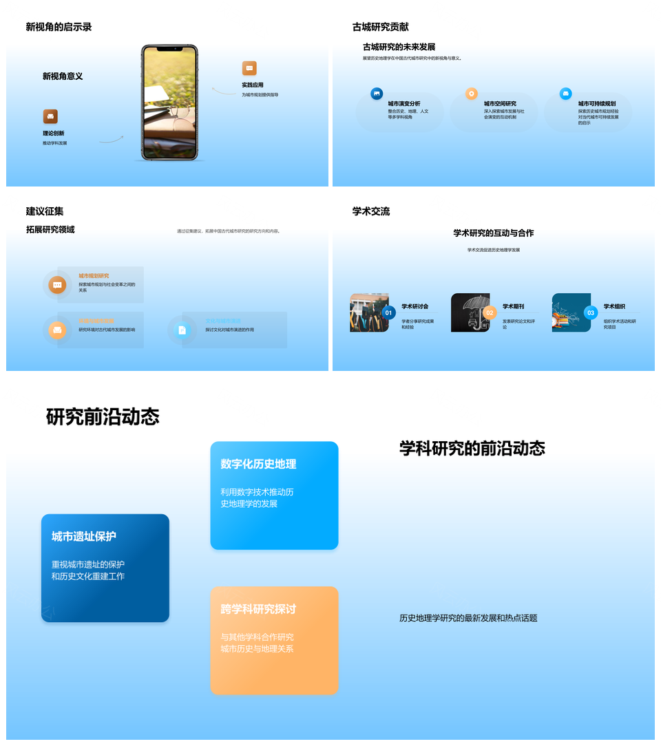 中国古代城市历史地理与规划功能交叉研究PPT模板