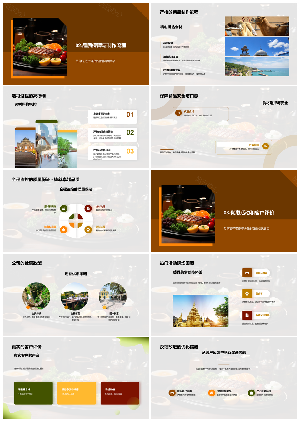 品质美食严选创新特色专业服务轻松享优惠PPT模板