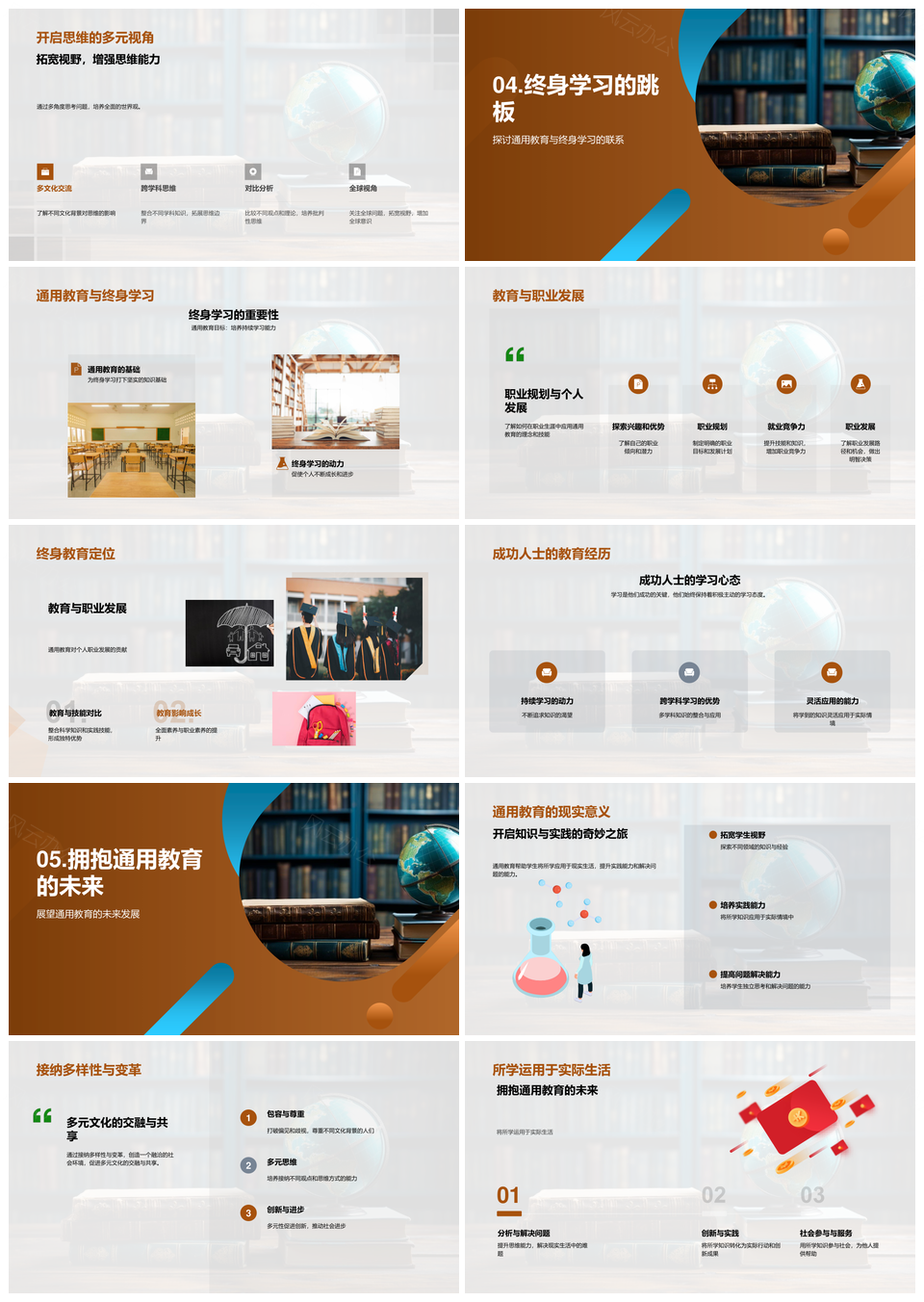 通用教育高中课件世界观地球仪专家解读PPT模板