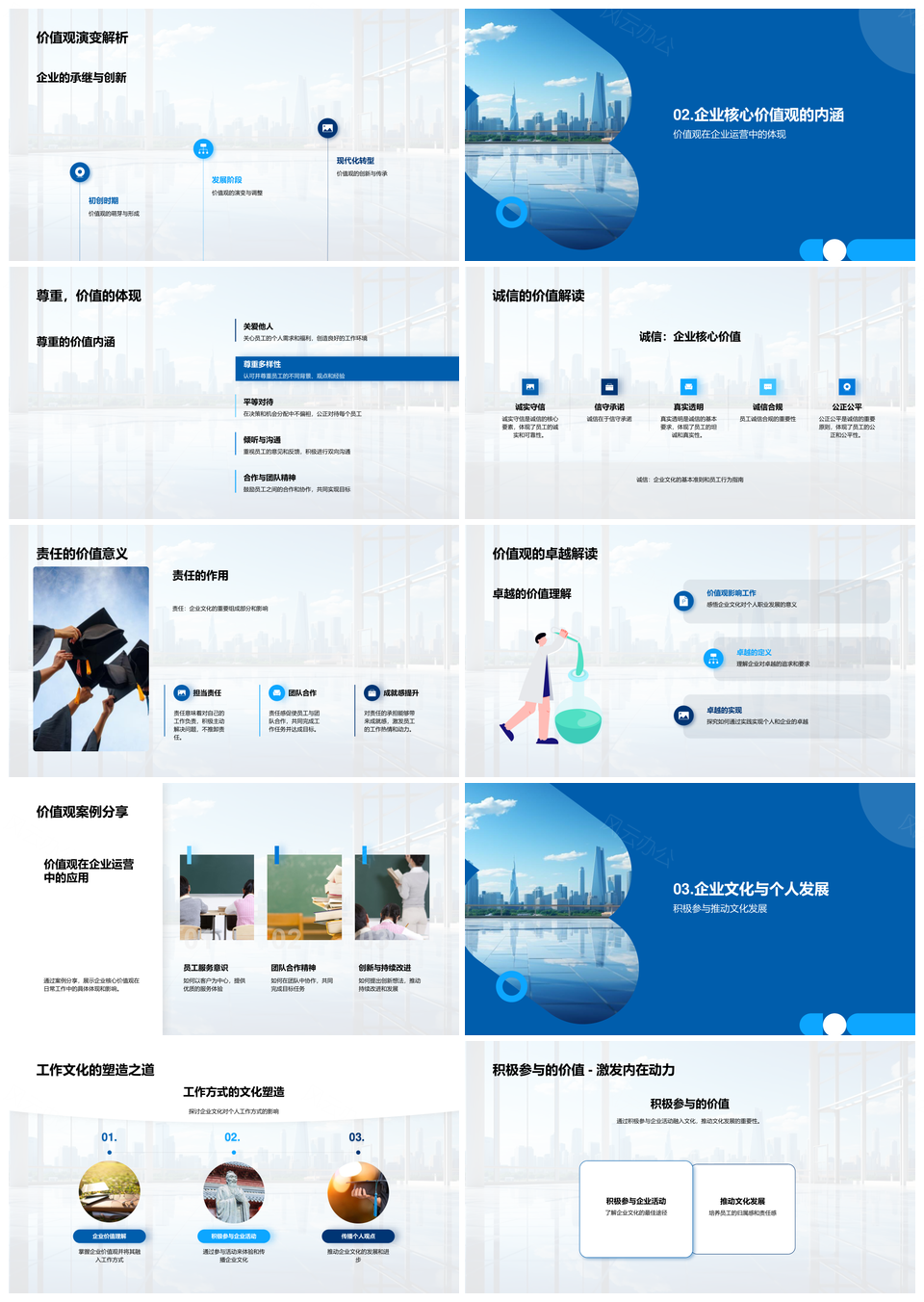 员工企业共建核心价值传承创新共赢发展PPT模板