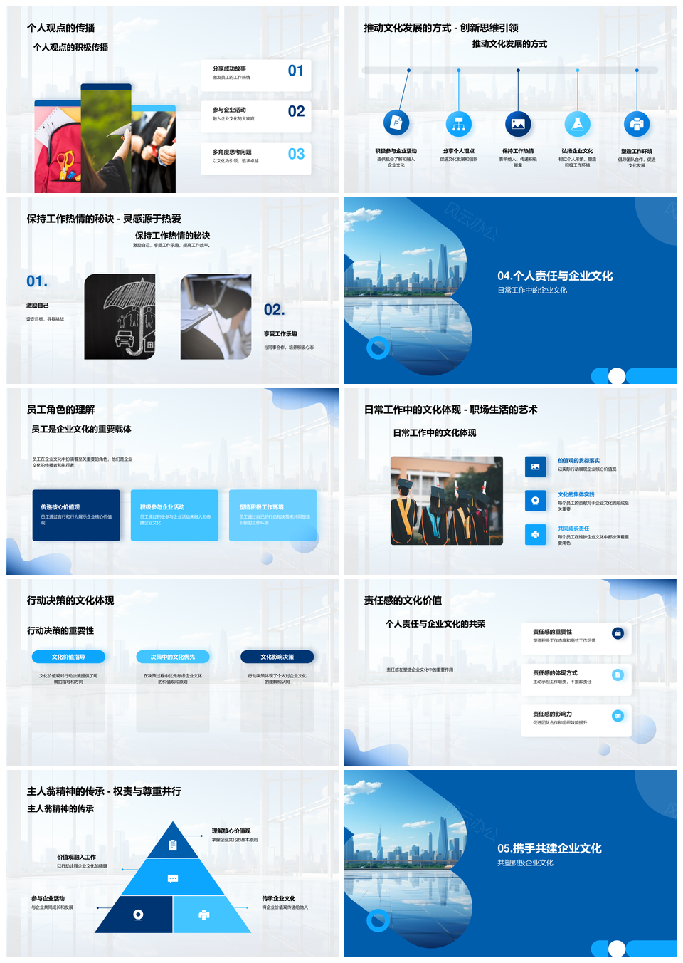 员工企业共建核心价值传承创新共赢发展PPT模板