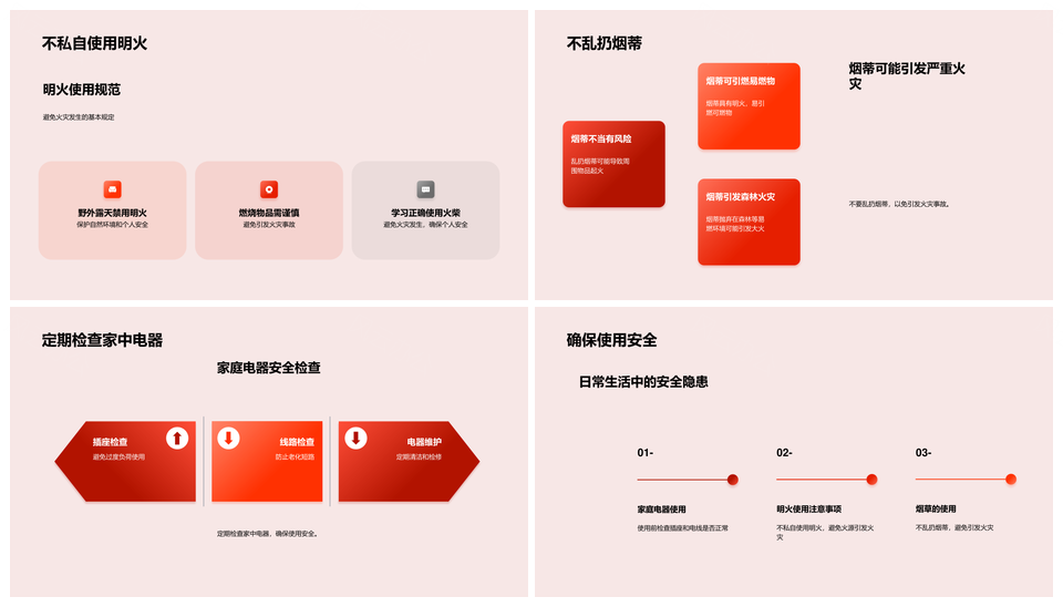 五年级劳动学习火灾安全与灭火技能PPT模板