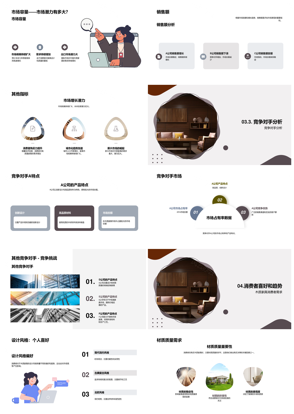 木质家具制造市场趋势竞争分析未来发展机会PPT模板
