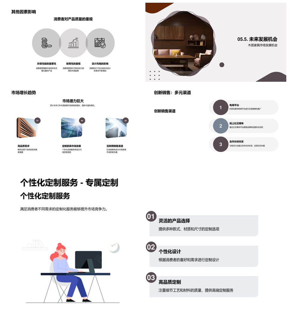 木质家具制造市场趋势竞争分析未来发展机会PPT模板