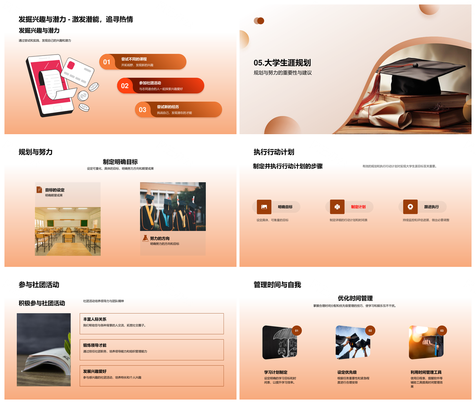 理想大学生活成长指南与自我管理PPT模板