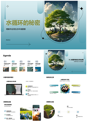 水循环生态能源科学教学图解PPT模板
