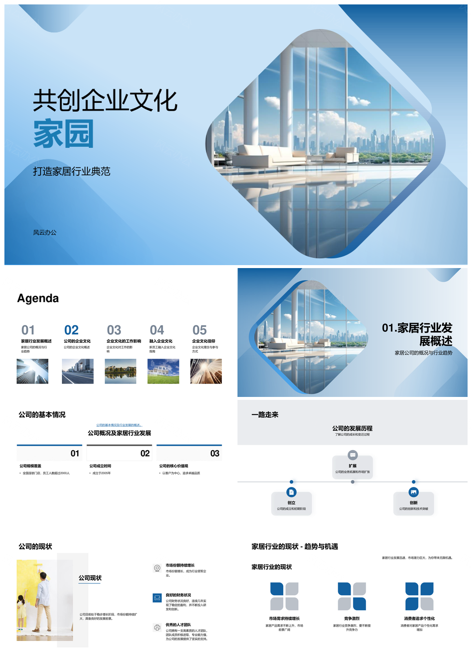 家居行业典范共创企业文化新员培趋势创新团队PPT模板