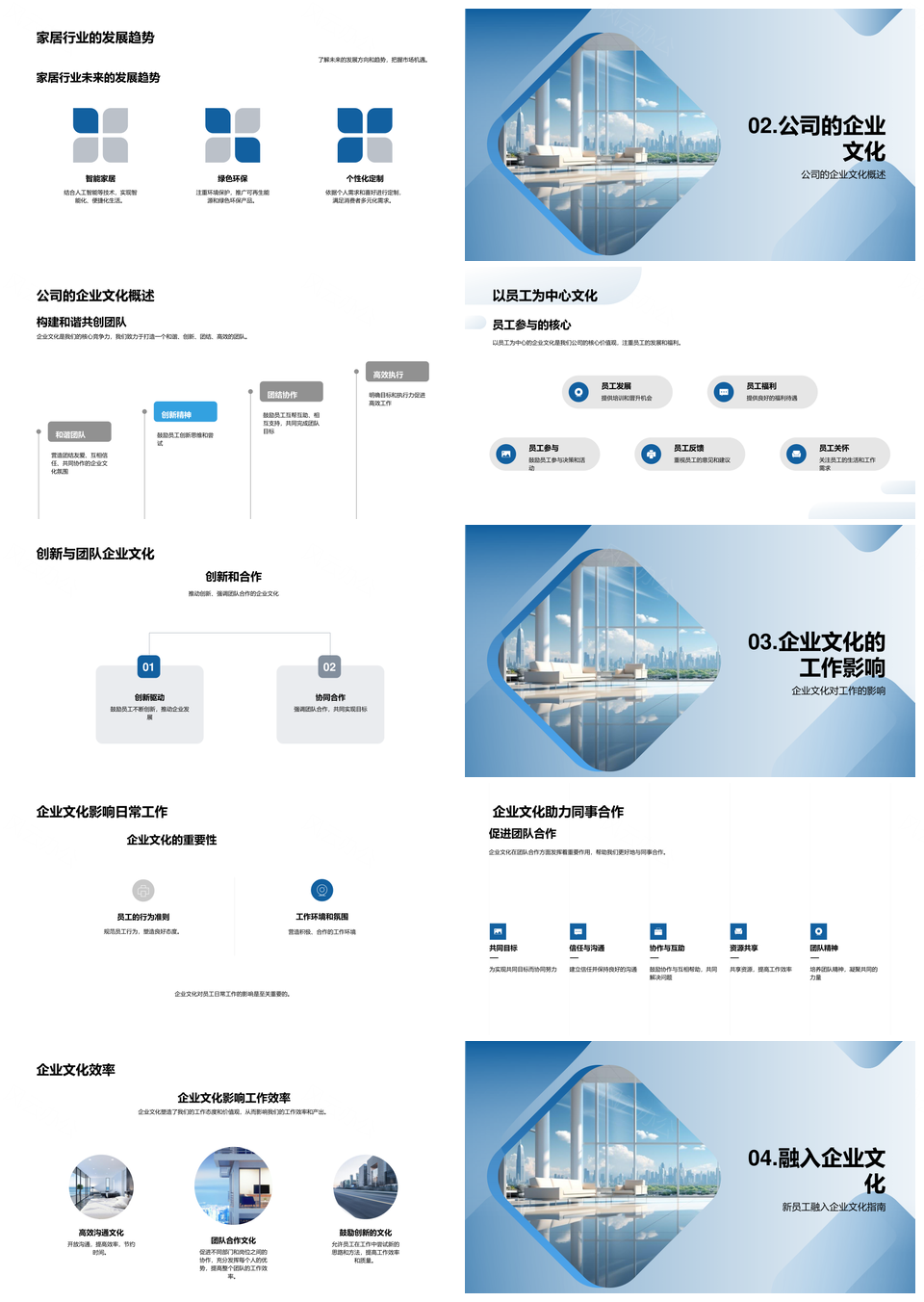 家居行业典范共创企业文化新员培趋势创新团队PPT模板