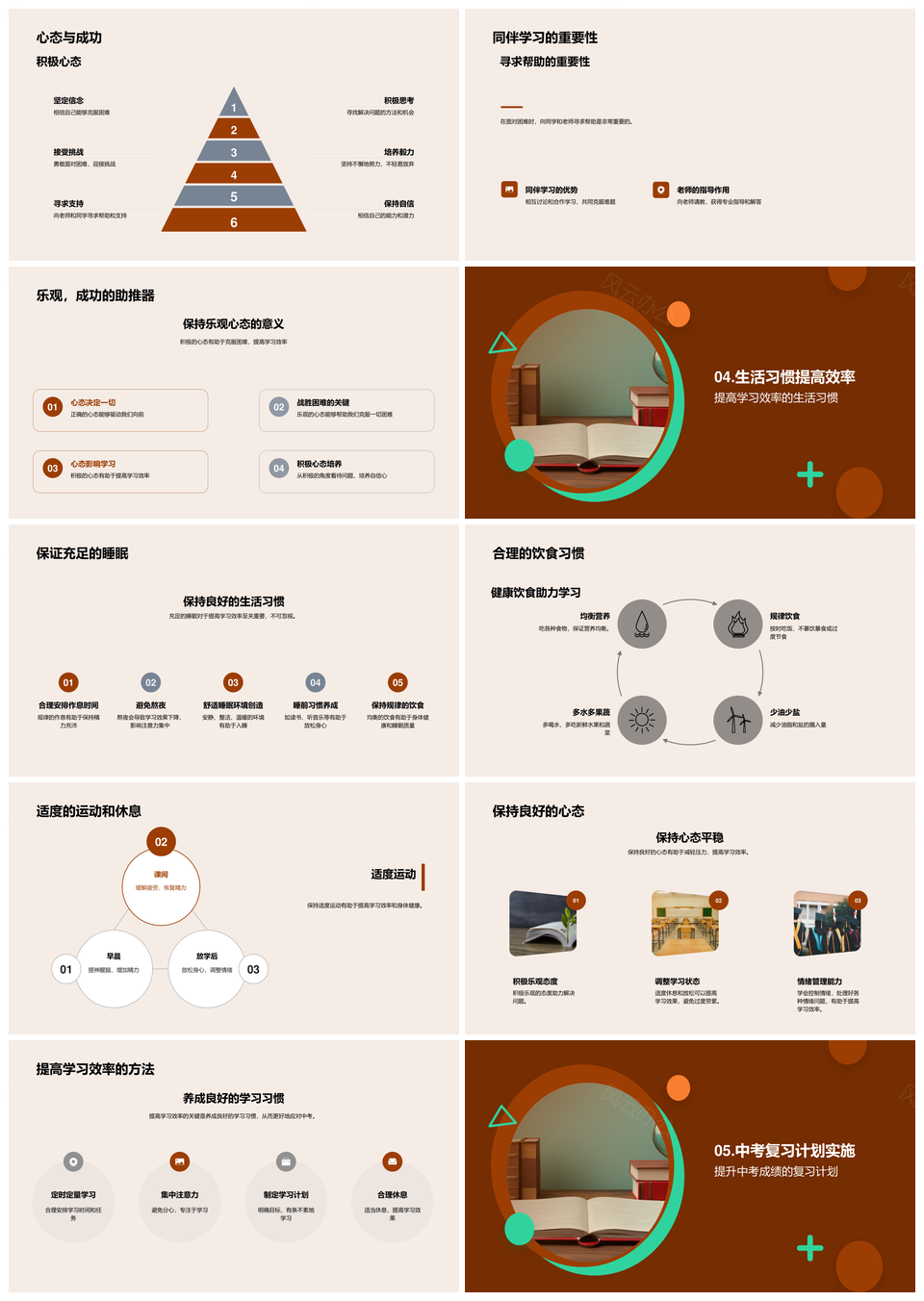 中考备战策略规划行动复习模拟考试学习教科书PPT模板