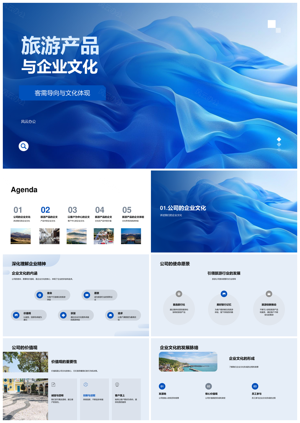 2025旅游产品客需导向与企业文化融合开发PPT模板