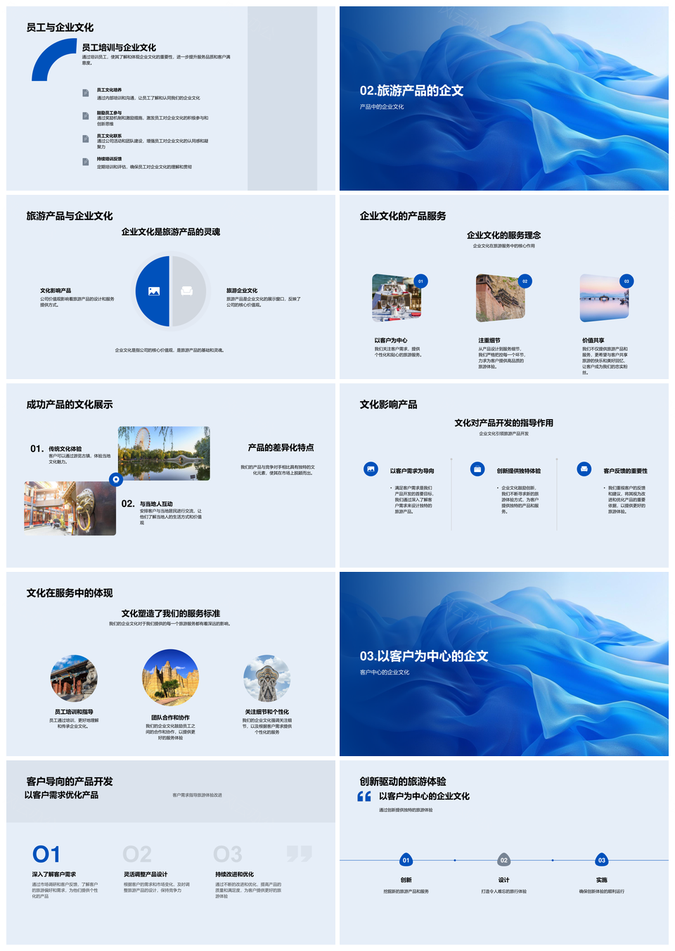 2025旅游产品客需导向与企业文化融合开发PPT模板