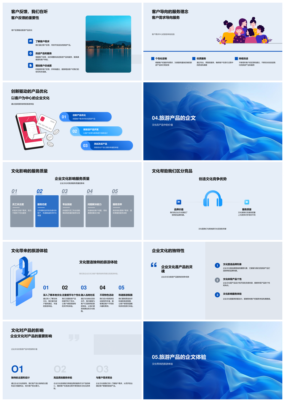 2025旅游产品客需导向与企业文化融合开发PPT模板