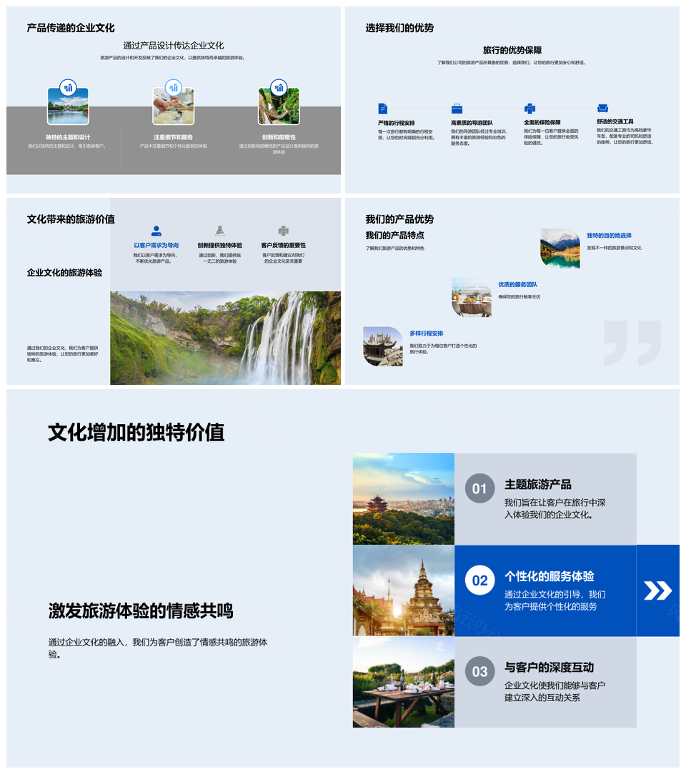 2025旅游产品客需导向与企业文化融合开发PPT模板