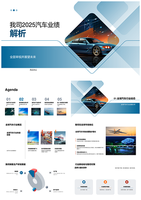 202520XX车企全球车业产销研发效能优化新车赛车成果解析PPT模板