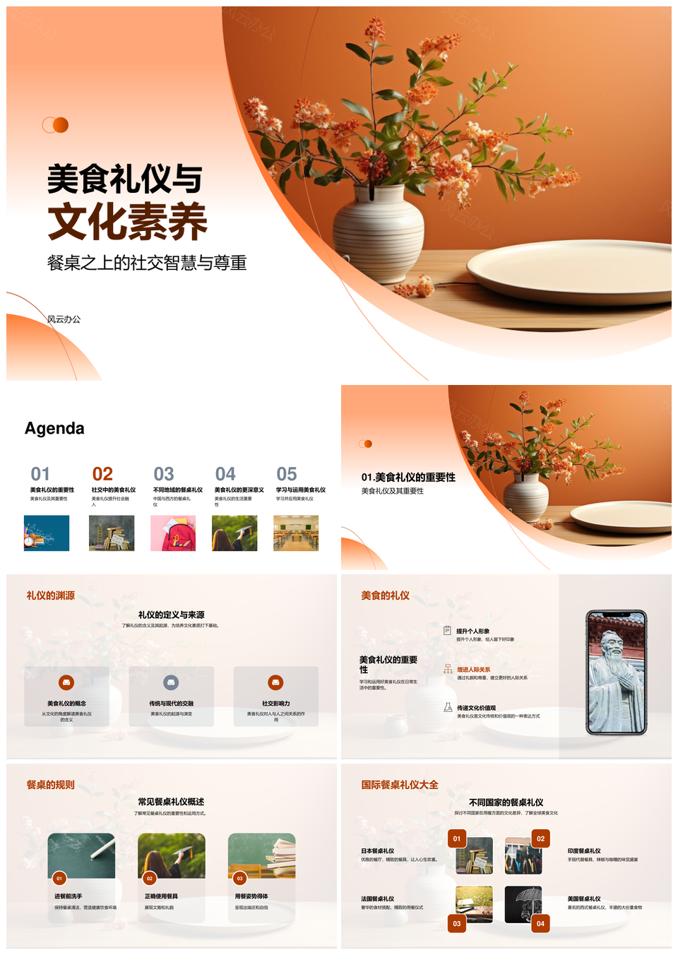 中外餐桌礼仪传承文化素养与社交智慧PPT模板