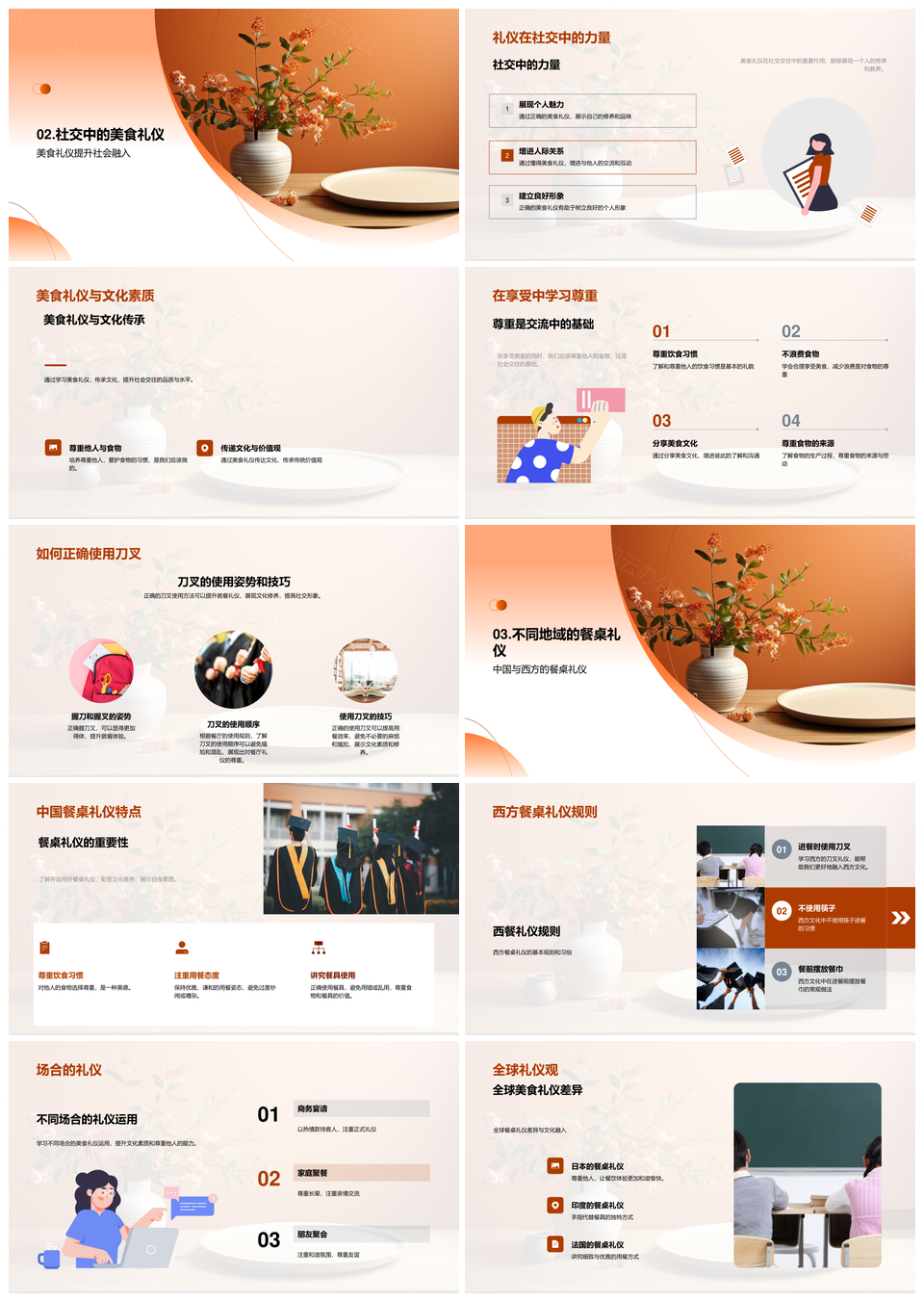 中外餐桌礼仪传承文化素养与社交智慧PPT模板