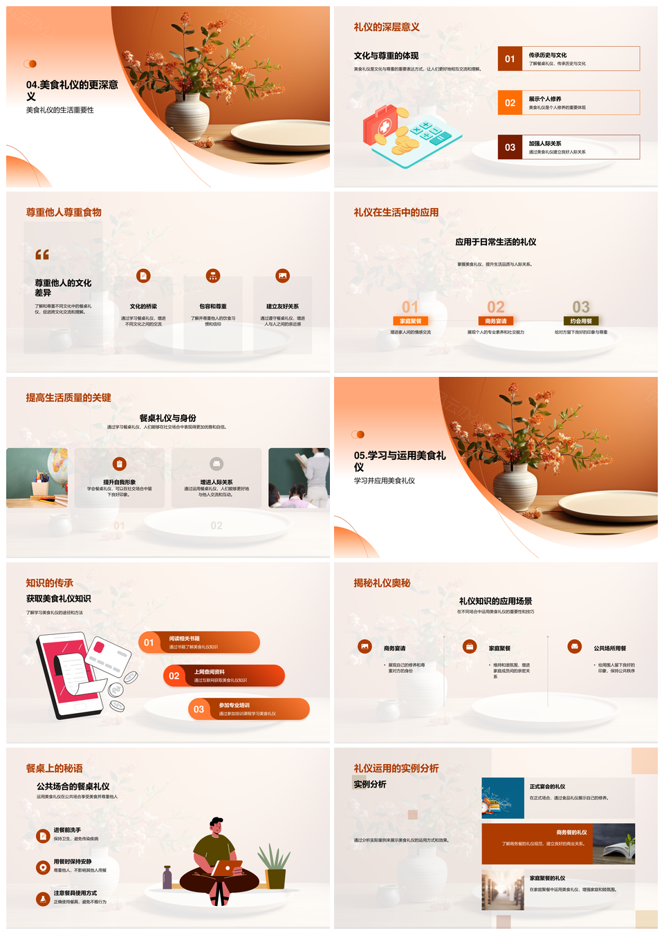 中外餐桌礼仪传承文化素养与社交智慧PPT模板