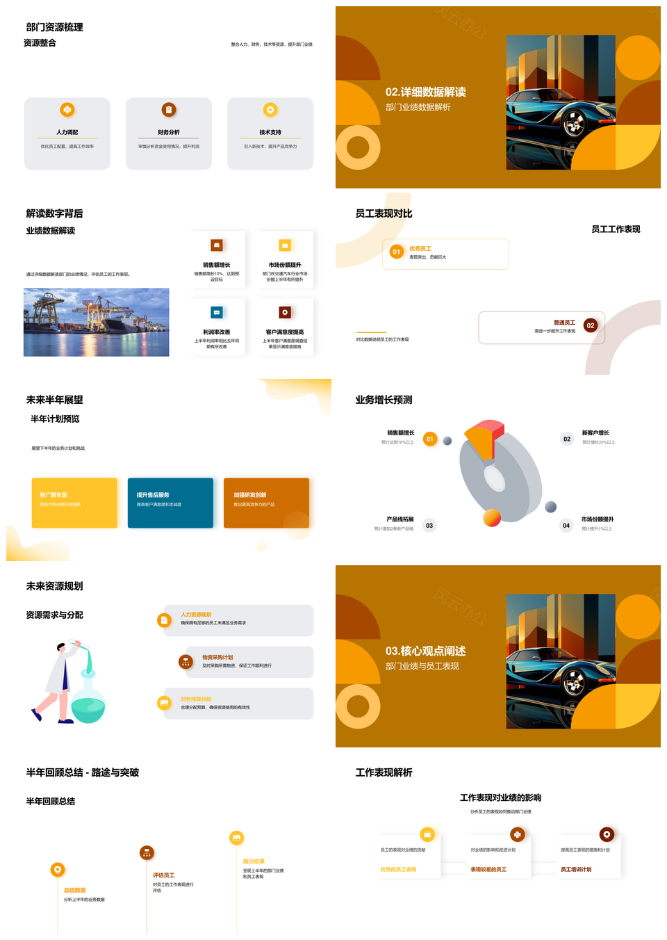 汽车部门半年业绩总结与业务规划PPT模板