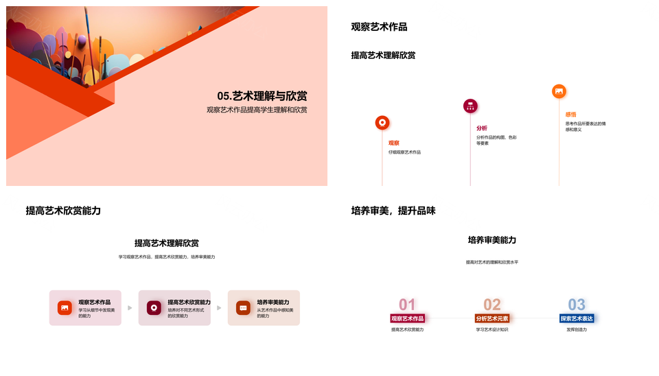 初三艺术设计课程提升绘画雕塑摄影水平PPT模板