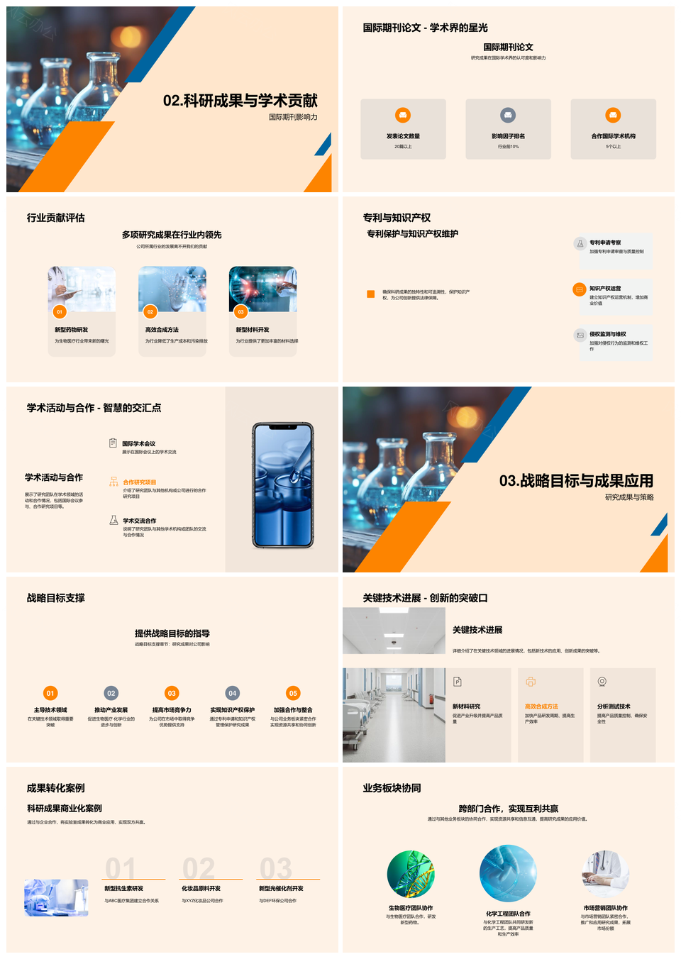 2025化学科研成就转化与关键技术方向PPT模板