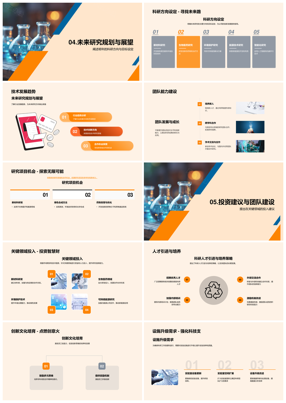 2025化学科研成就转化与关键技术方向PPT模板