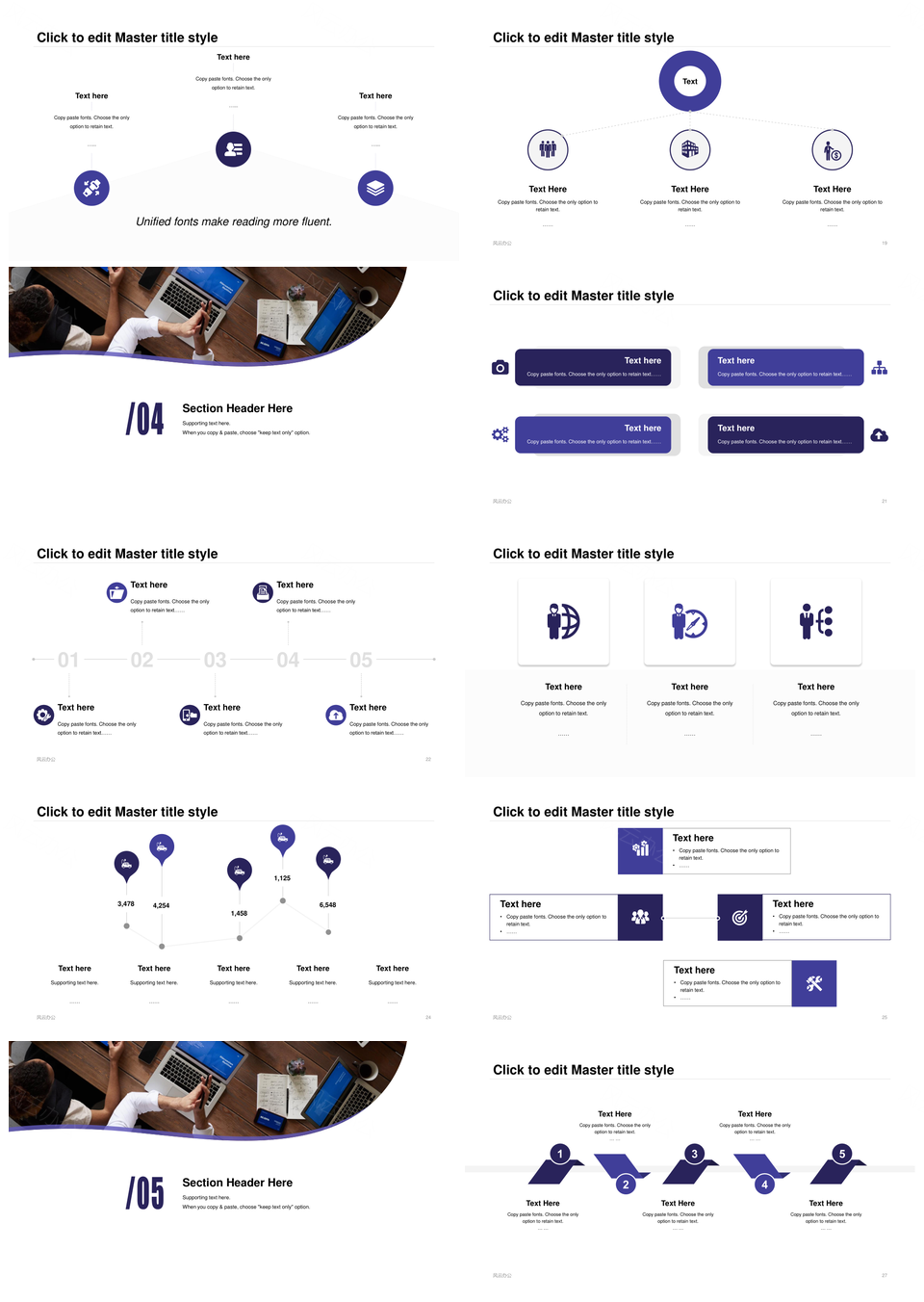 办公电脑行业商业计划总结分析规划PPT模板