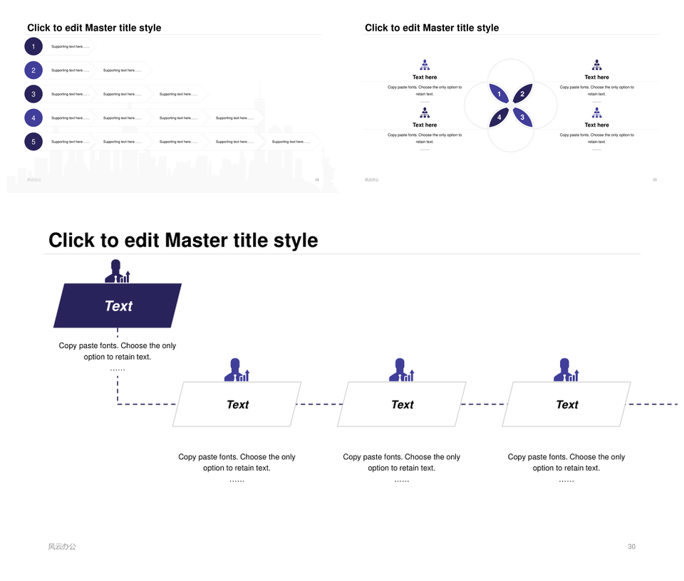 办公电脑行业商业计划总结分析规划PPT模板