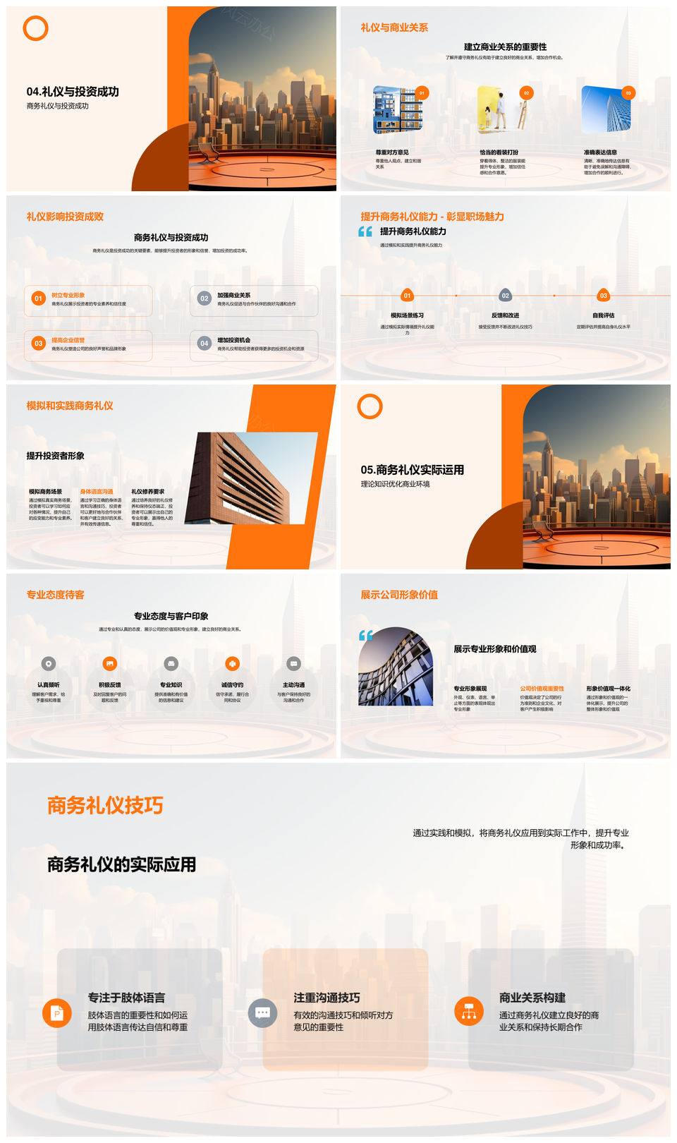 商务礼仪助力房产投资策略成功PPT模板