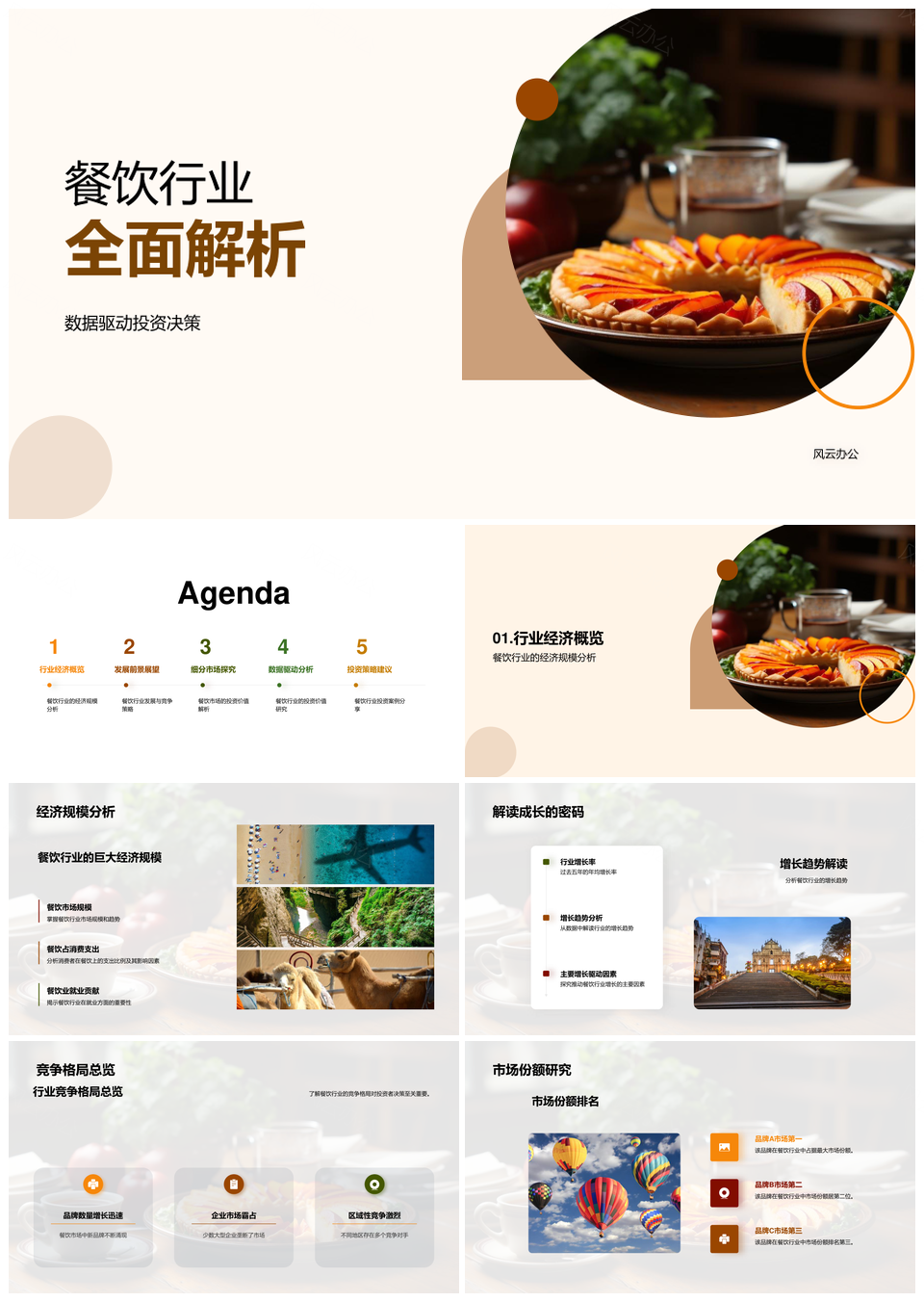 餐饮行业数据驱动投资决策经济趋势竞争分析PPT模板