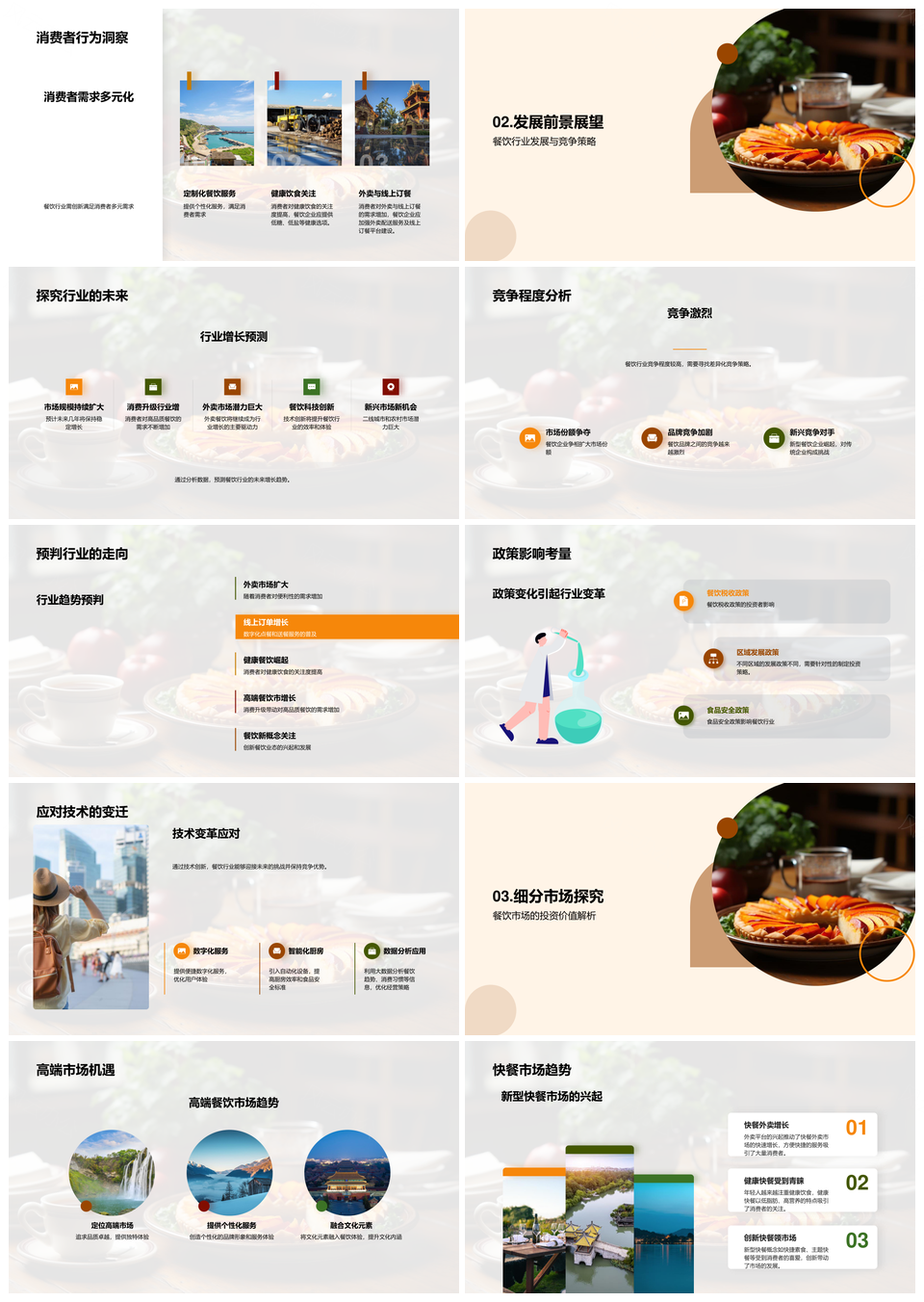 餐饮行业数据驱动投资决策经济趋势竞争分析PPT模板