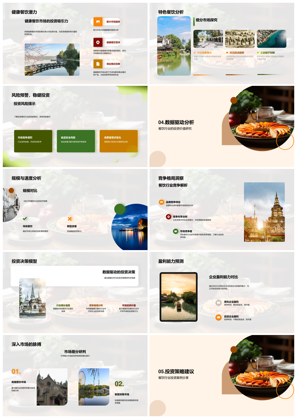 餐饮行业数据驱动投资决策经济趋势竞争分析PPT模板