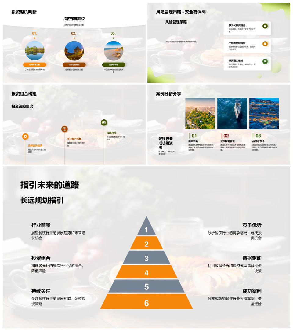 餐饮行业数据驱动投资决策经济趋势竞争分析PPT模板