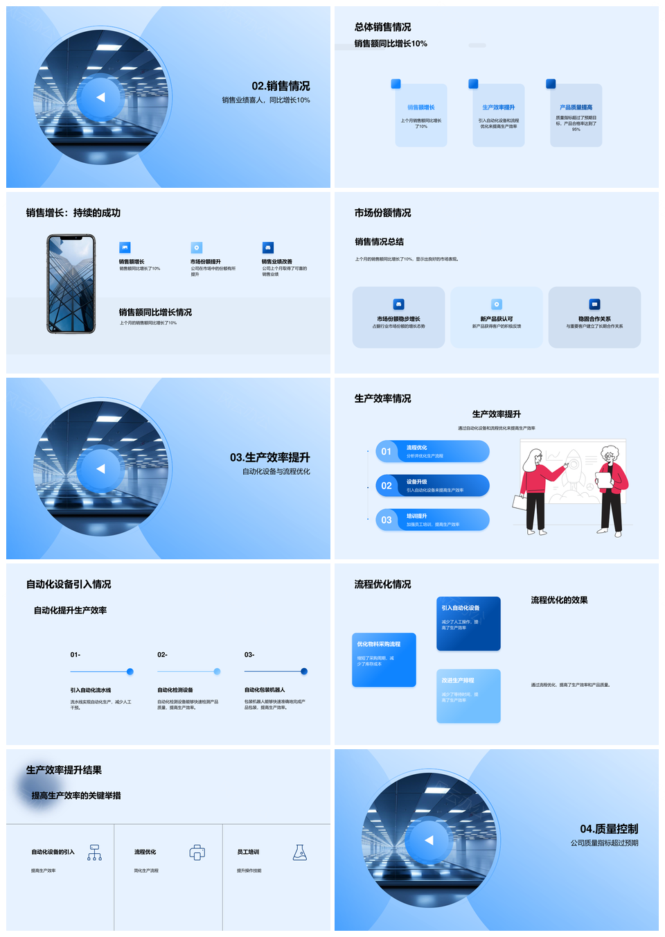 半导体照明器件生产月结主管工艺质控提升产销量PPT模板