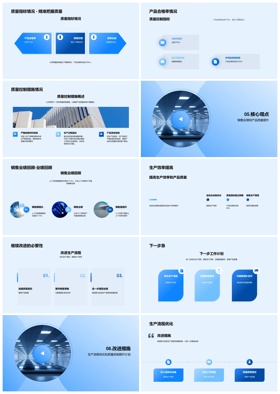 半导体照明器件生产月结主管工艺质控提升产销量PPT模板