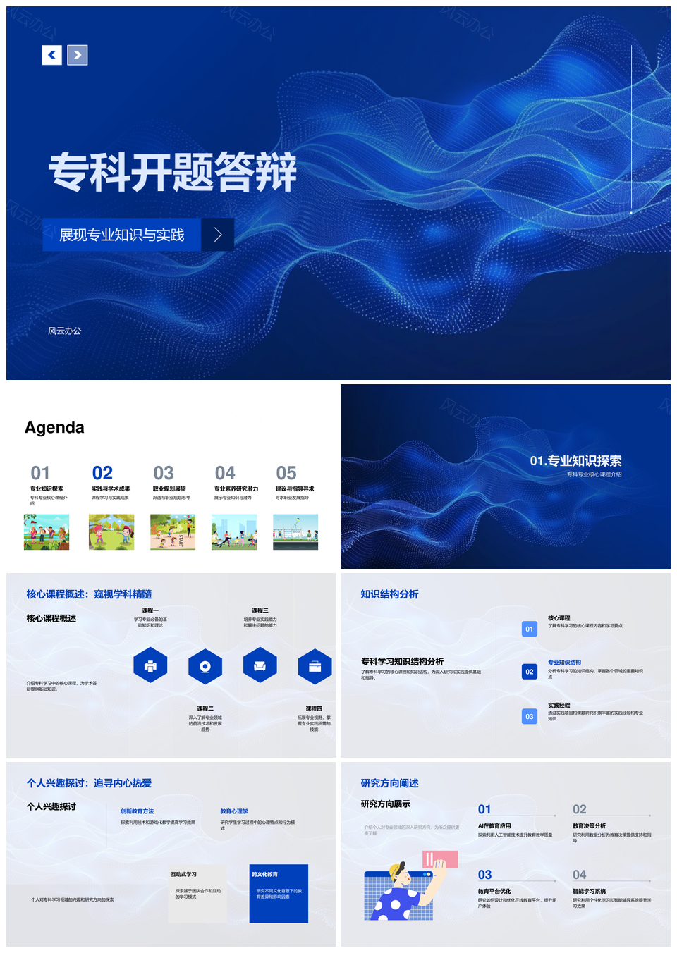 专科开题答辩专业理论实践结合研究方向PPT模板