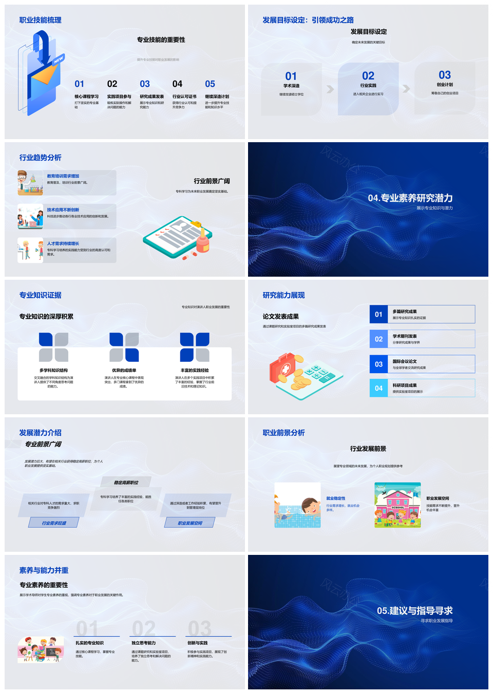 专科开题答辩专业理论实践结合研究方向PPT模板