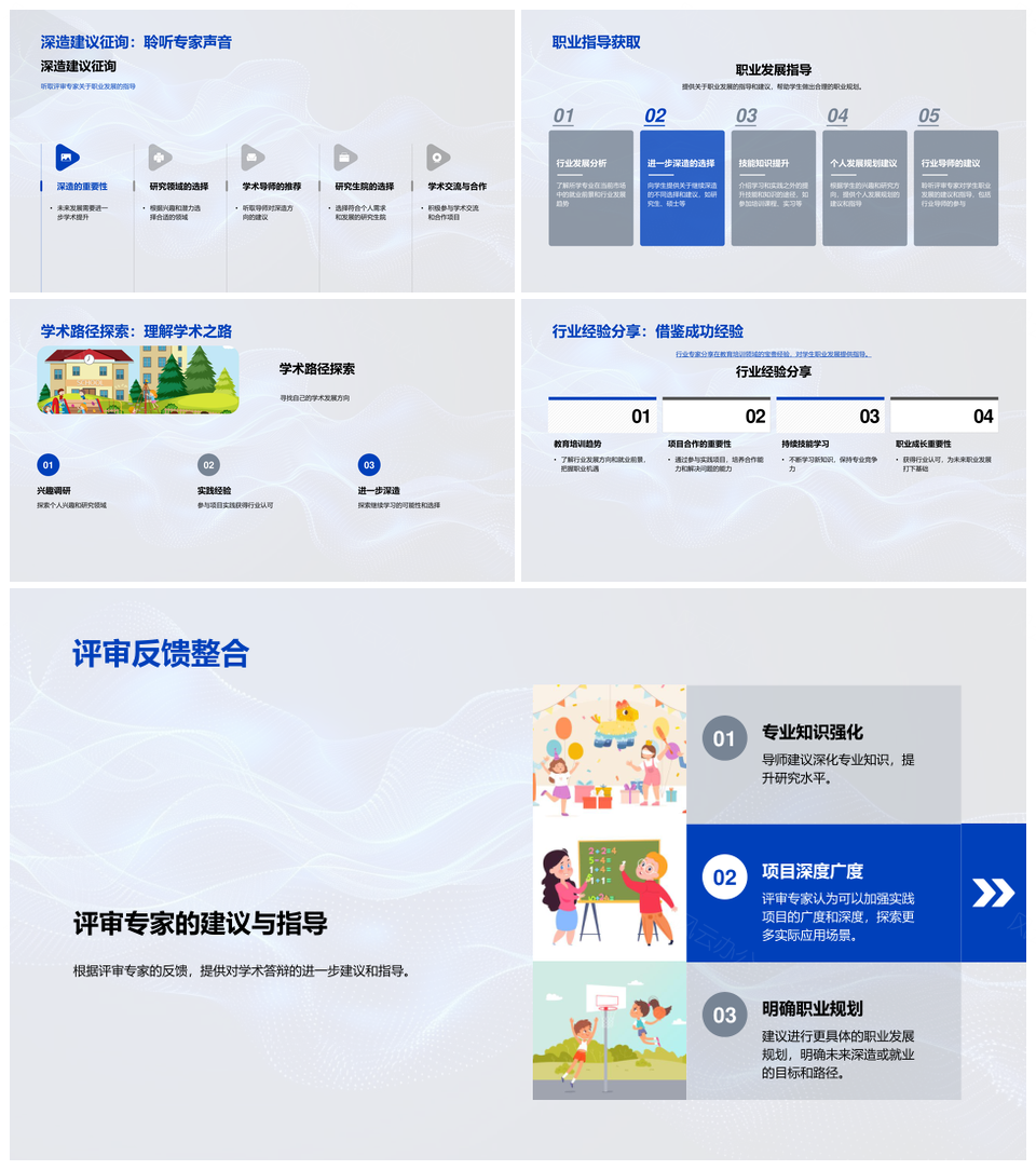 专科开题答辩专业理论实践结合研究方向PPT模板