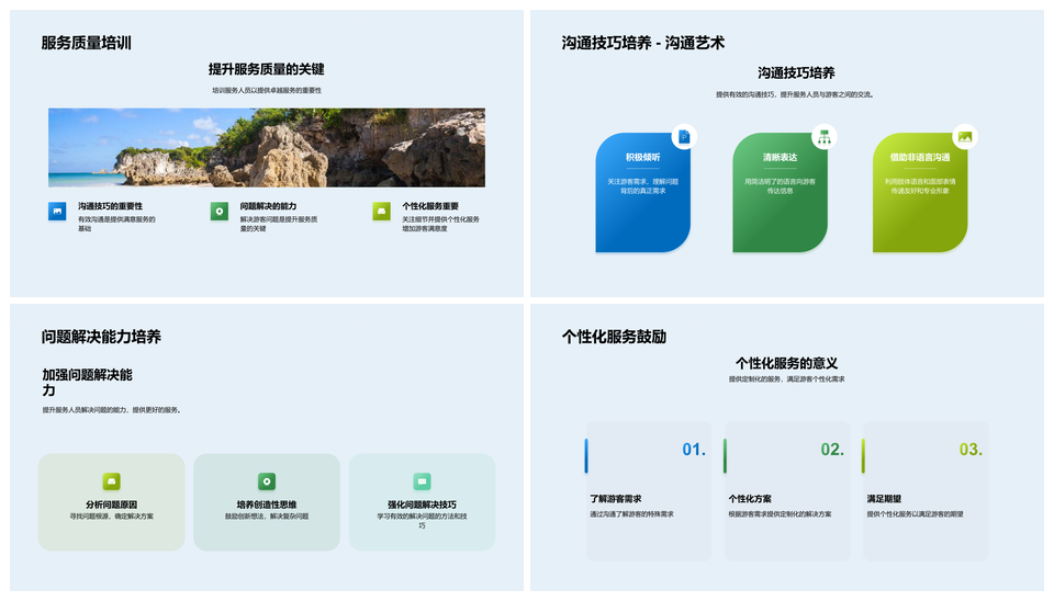 名胜风景区服务人员培训提升服务质量体验PPT模板